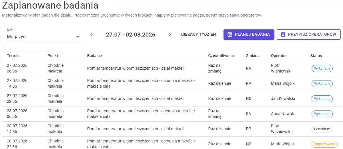 Scheduled HACCP inspections screen showing due date, control point, frequency, shift and the assigned operator