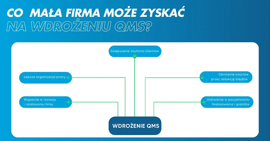Co mała firma może zyskać