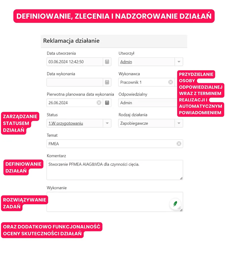 Definiowanie zaleceń i nadzorowanie działań