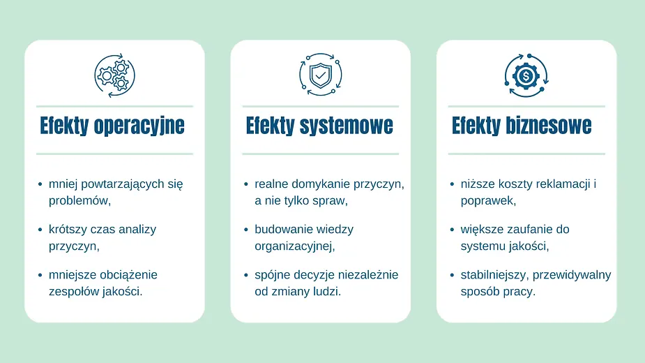 Efekty wdrożenia semantycznego wyszukiwania w QMS