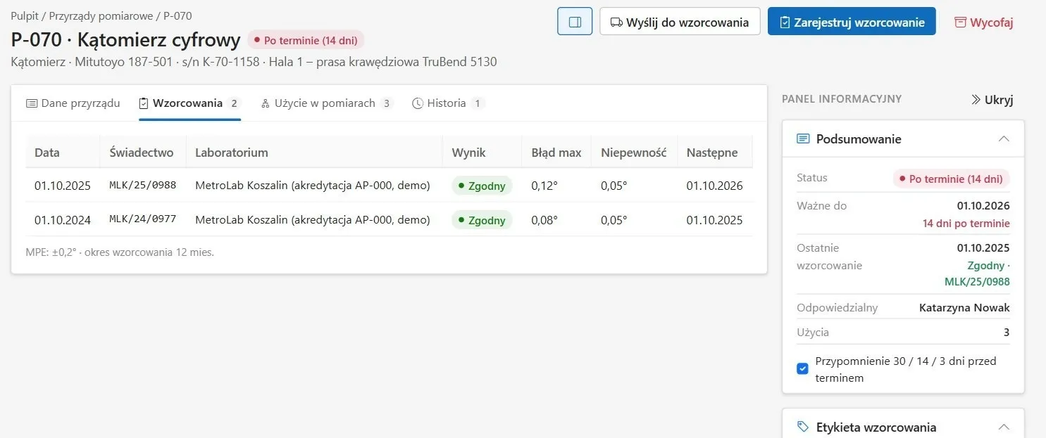 Laboratorium, świadectwo, wynik, błąd, niepewność i następny termin. Etykieta od razu informuje o statusie przyrządu.