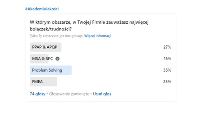 W którym obszarze