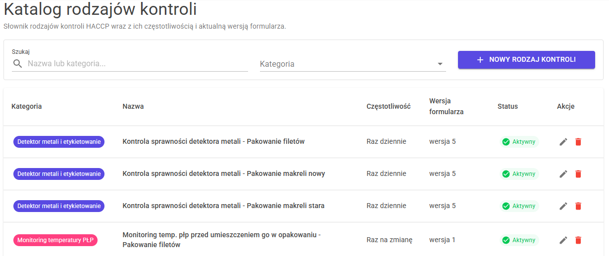 Katalog rodzajów kontroli – lista