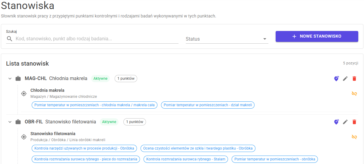 Stanowiska – lista